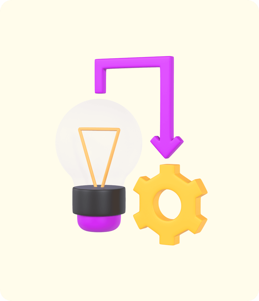 Software Performance Optimization