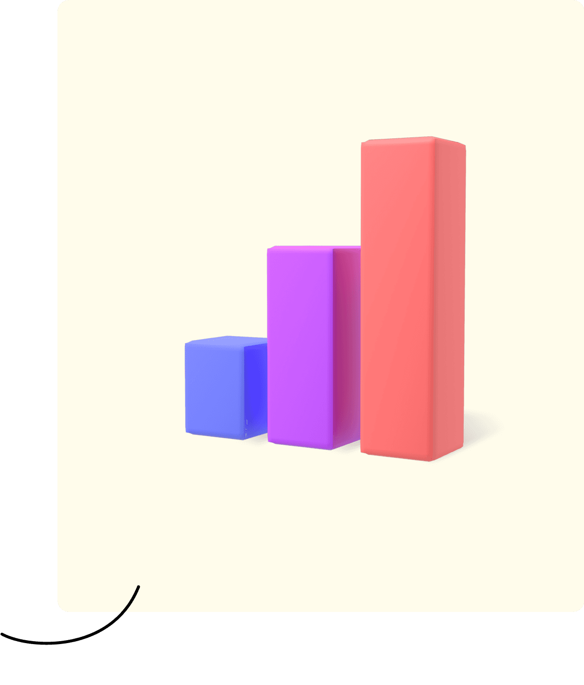 Scalability Future with Unicodez